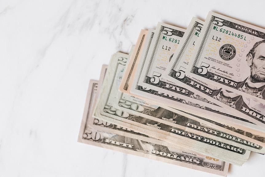 international credit score research