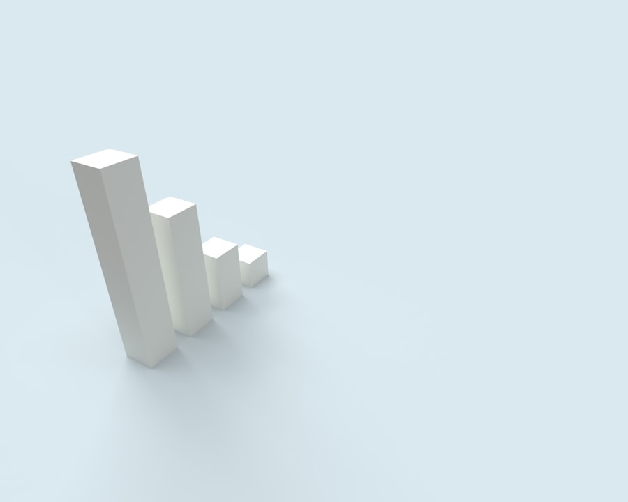Photo Comparison Rate